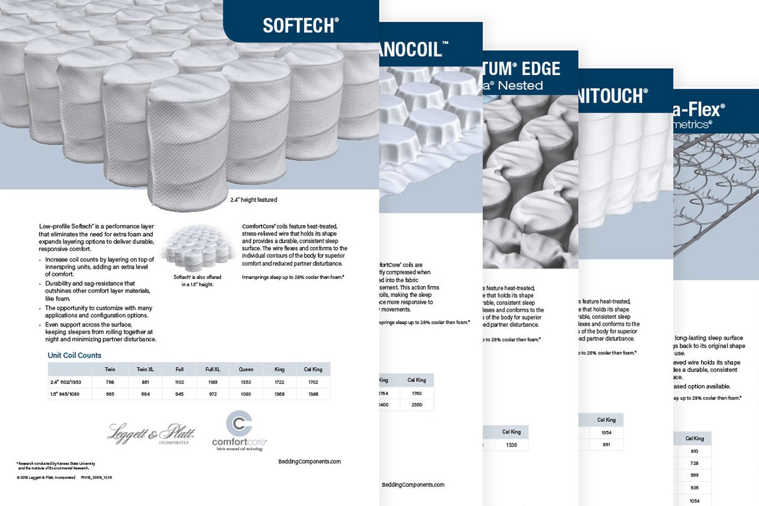 Product Documents and Images